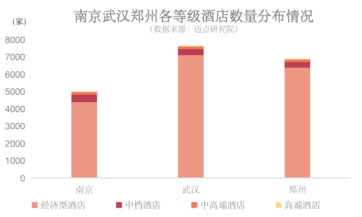 南京疫情最新消息郑州/南京疫情与郑州疫情