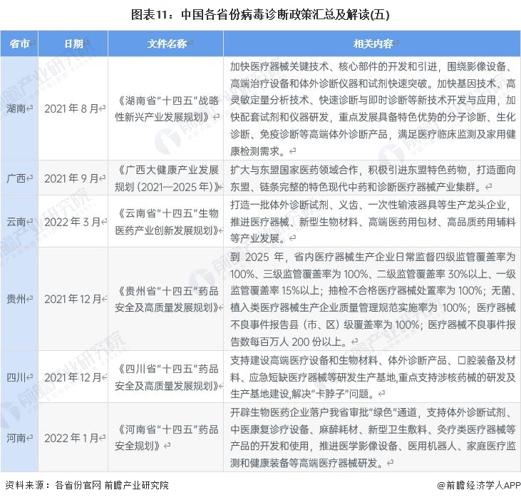 西藏自治区疫情政策与济南最新防控措施对比分析