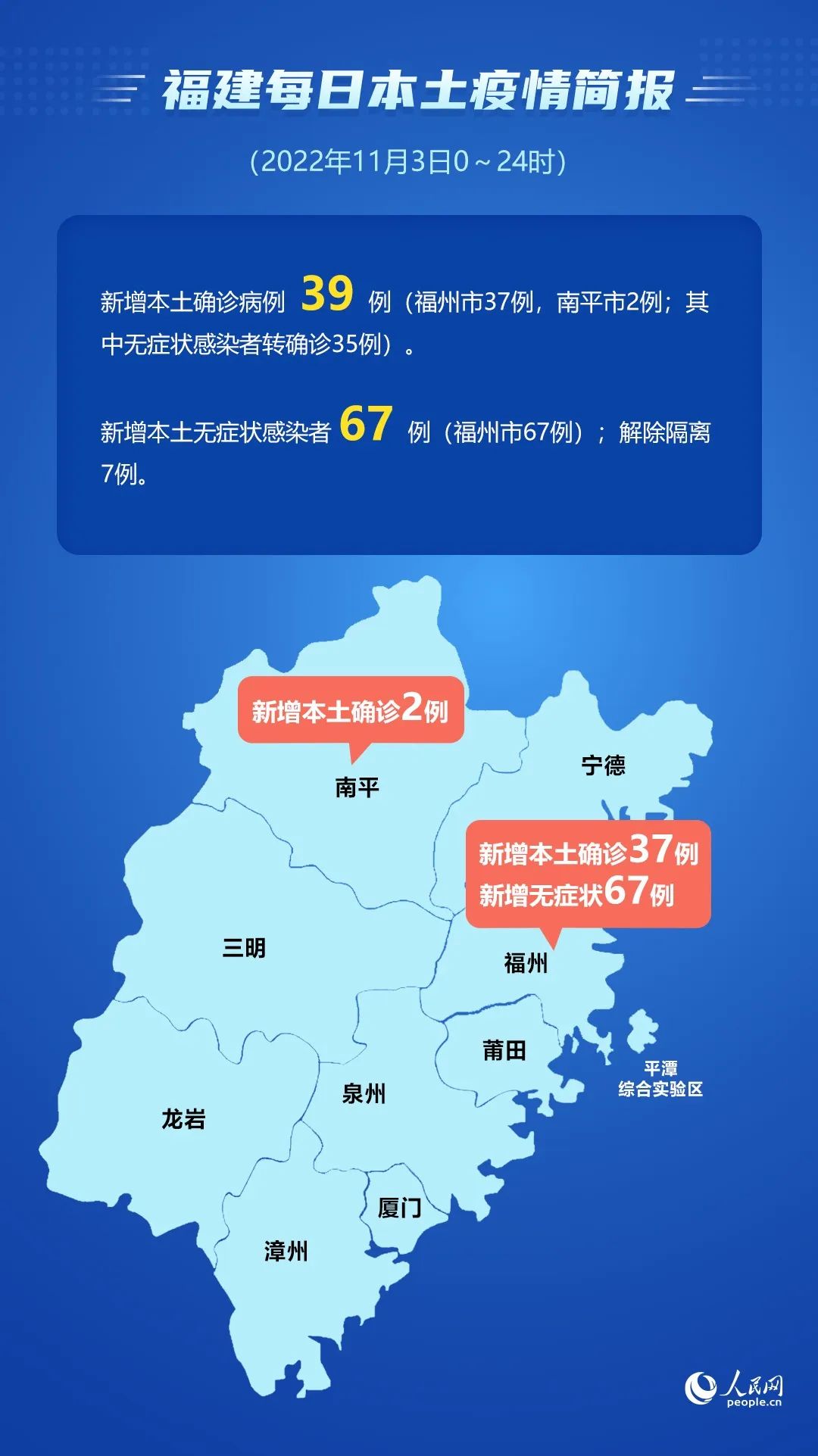 江苏福州疫情/福建疫情扬州
