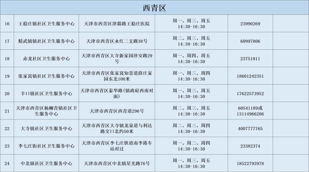 长春居家隔离规定/长春居家隔离家人可以出门吗