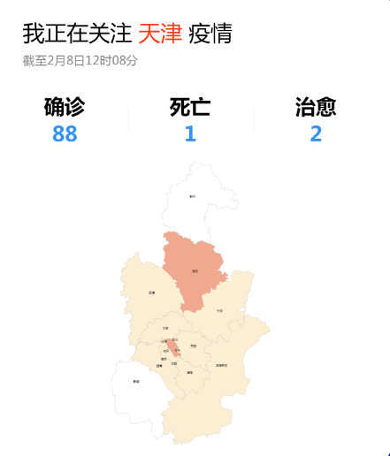 天津市疫情报告:天津市疫情实况