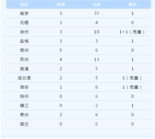 科普知识“新超凡大厅到底有没有挂”(确实是有挂)-知乎
