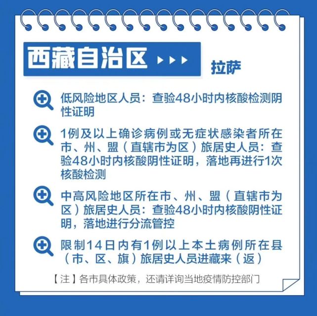 西藏自治区与青海省最新疫情防控政策对比与解读