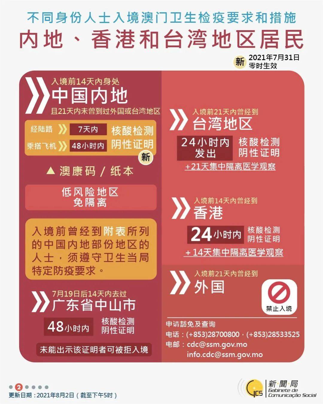 【澳门入境杭州防疫/现在从澳门进入杭州要隔离吗】 【澳门入境杭州防疫/现在从澳门进入杭州要隔离吗】