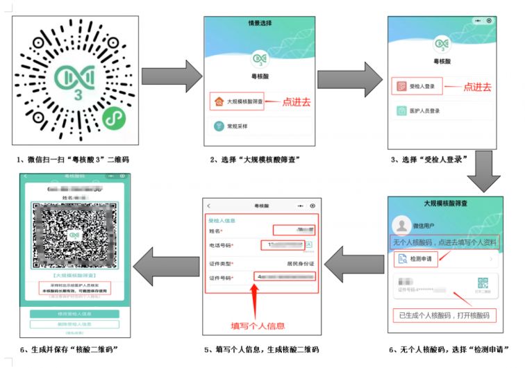 【广州回南京健康码/广州回南京要做核酸嘛】