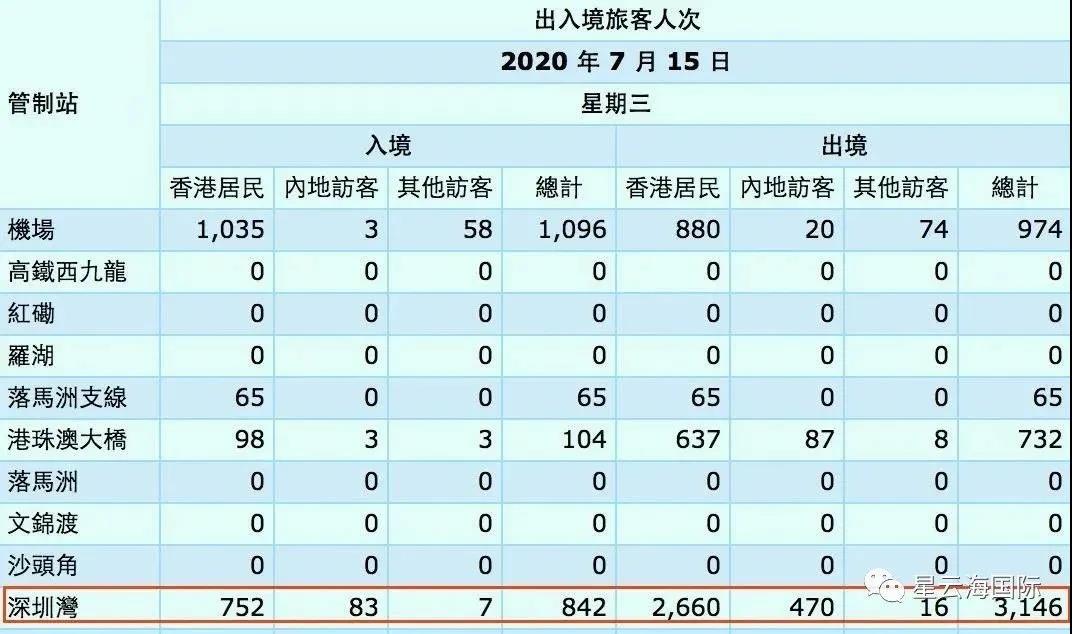 【香港疫情防控全面升级南昌了吗/香港疫情防控全面升级南昌了吗今天】