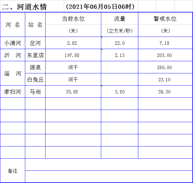 分享实测“天酷大厅开挂!专业师傅带你一起了解(确实有挂)