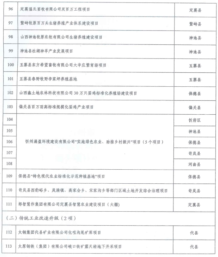 【呼和浩特封闭情况,呼和浩特封闭情况最新消息】