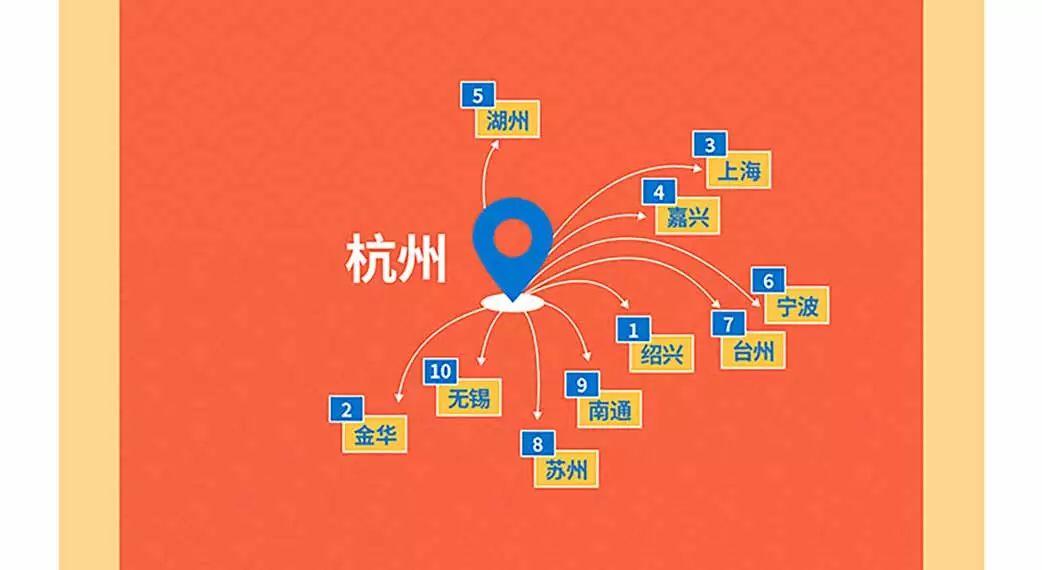 【拉萨香港天气预报/拉萨香港天气预报7天】