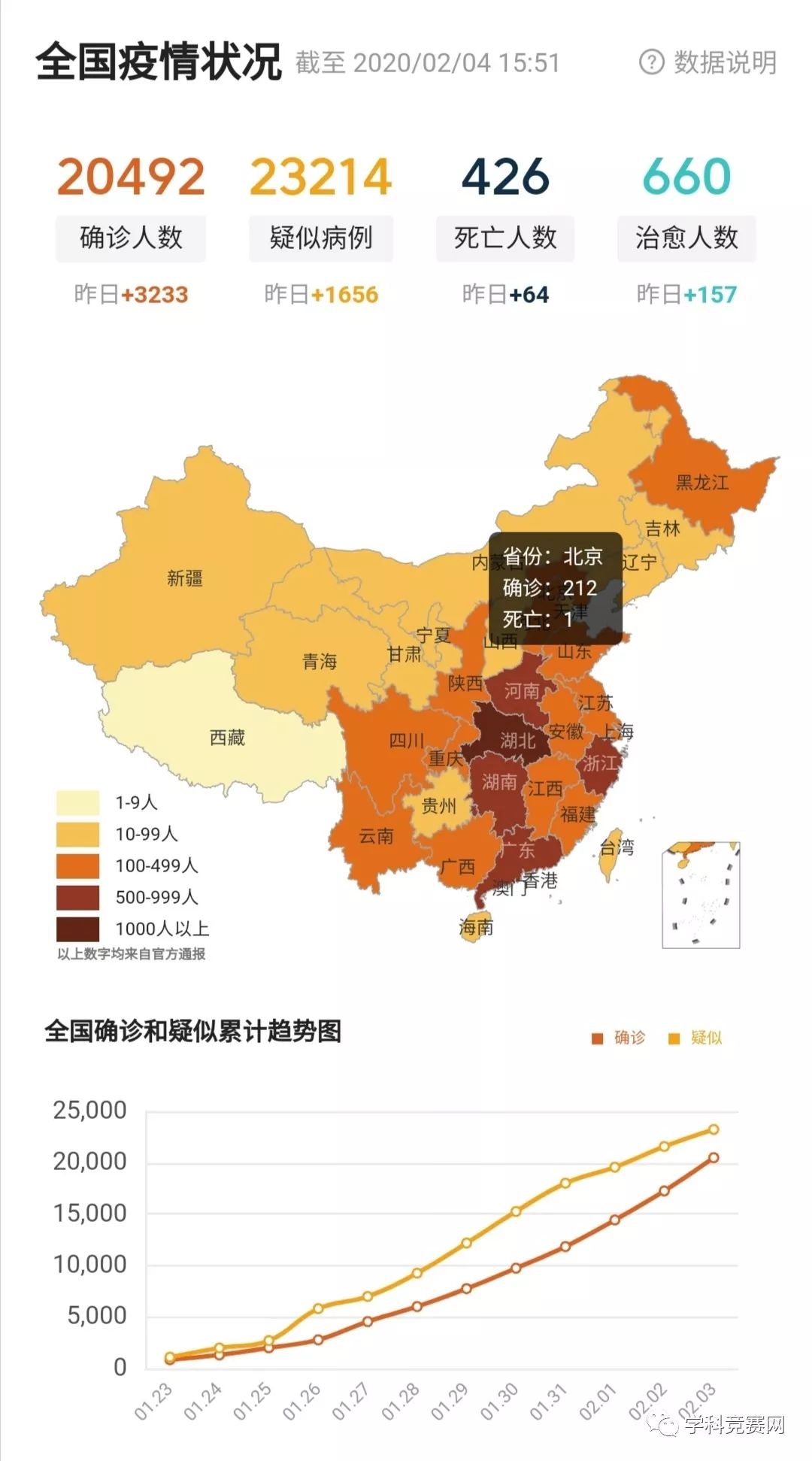 疫情情况浙江省湖南省有疫情吗/浙江和湖南哪个疫情严重