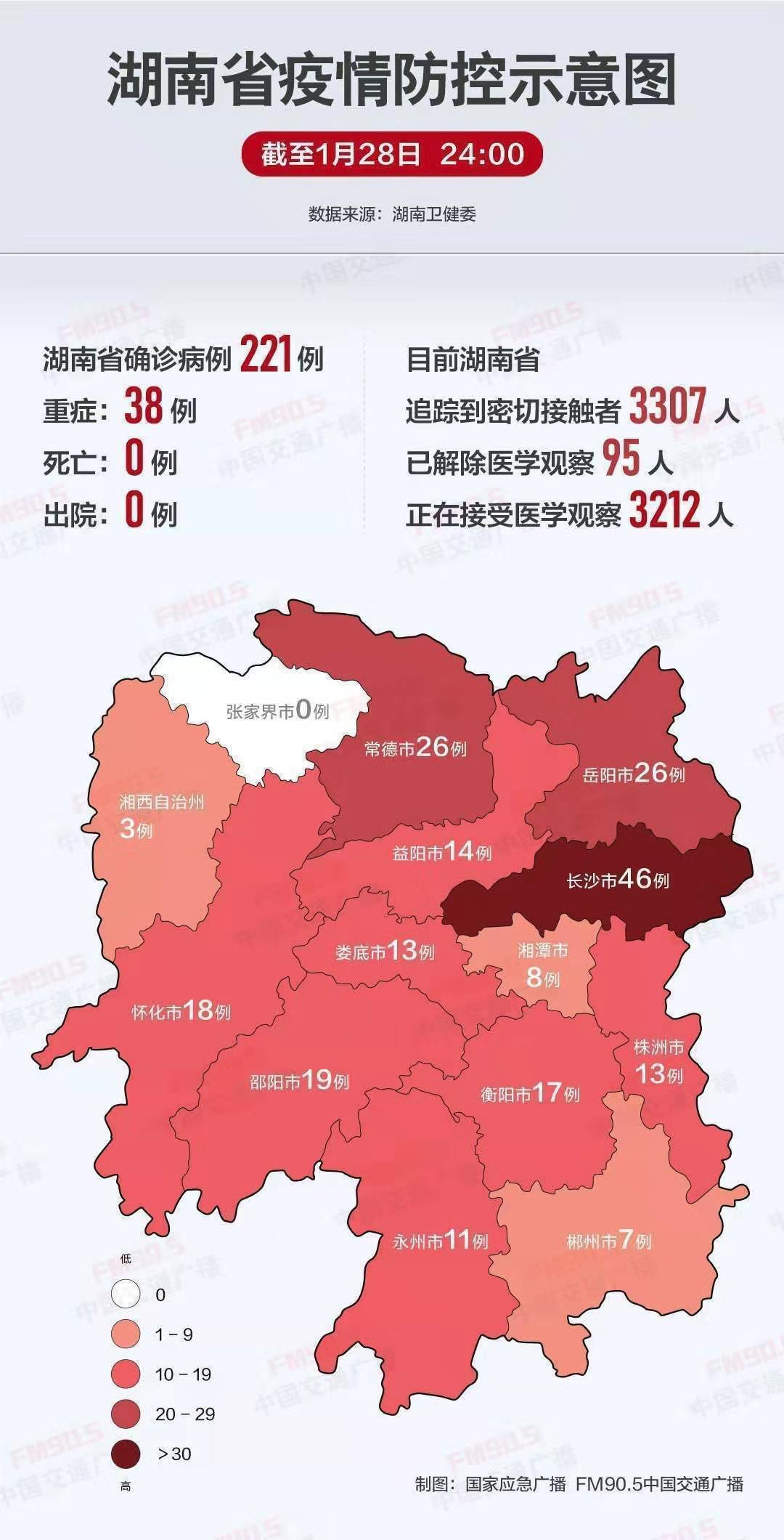 湖南省疫情官网最新消息/湖南省疫情信息