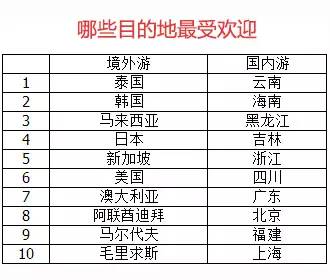 疫情浙江省花费了多少钱啊澳门/疫情浙江省花费了多少钱啊澳门
