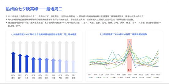 香港疫情最严重的区是哪个？疫情数据分析与防控措施