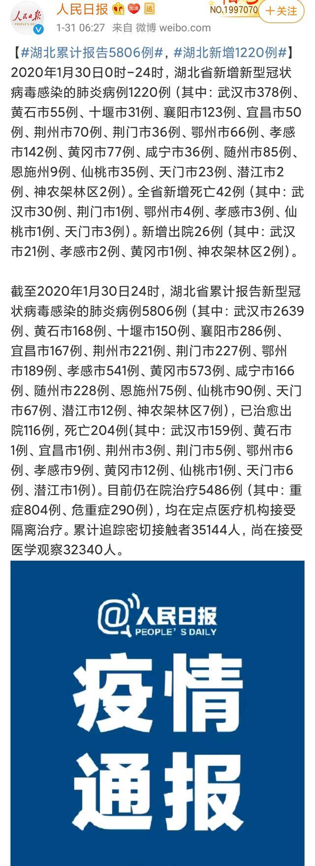 湖北省疫情最新公告/湖北省疫情最新情况通报