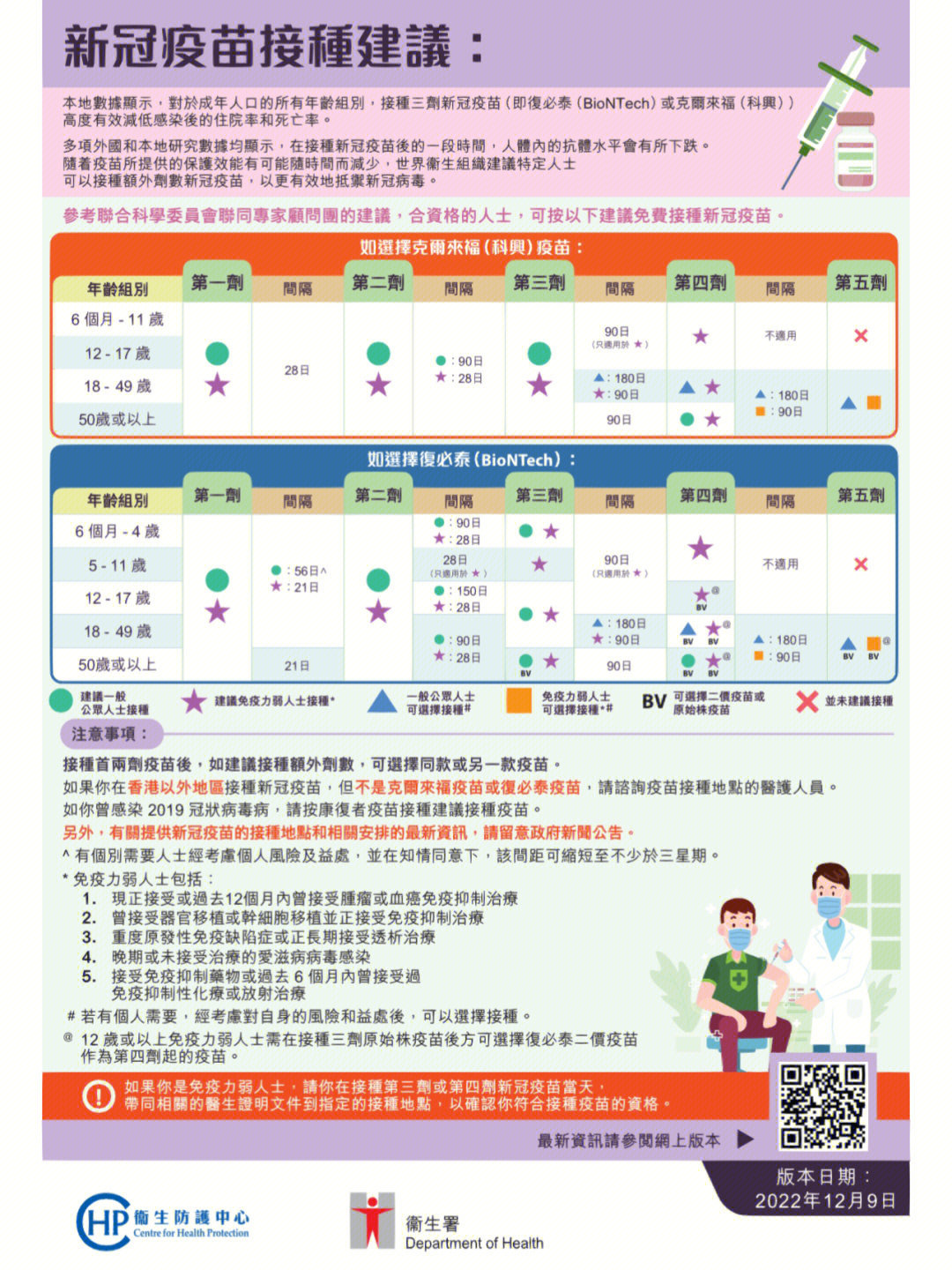 香港疫情最新动态,防控措施与市民应对指南 香港疫情最新动态,防控措施与市民应对指南