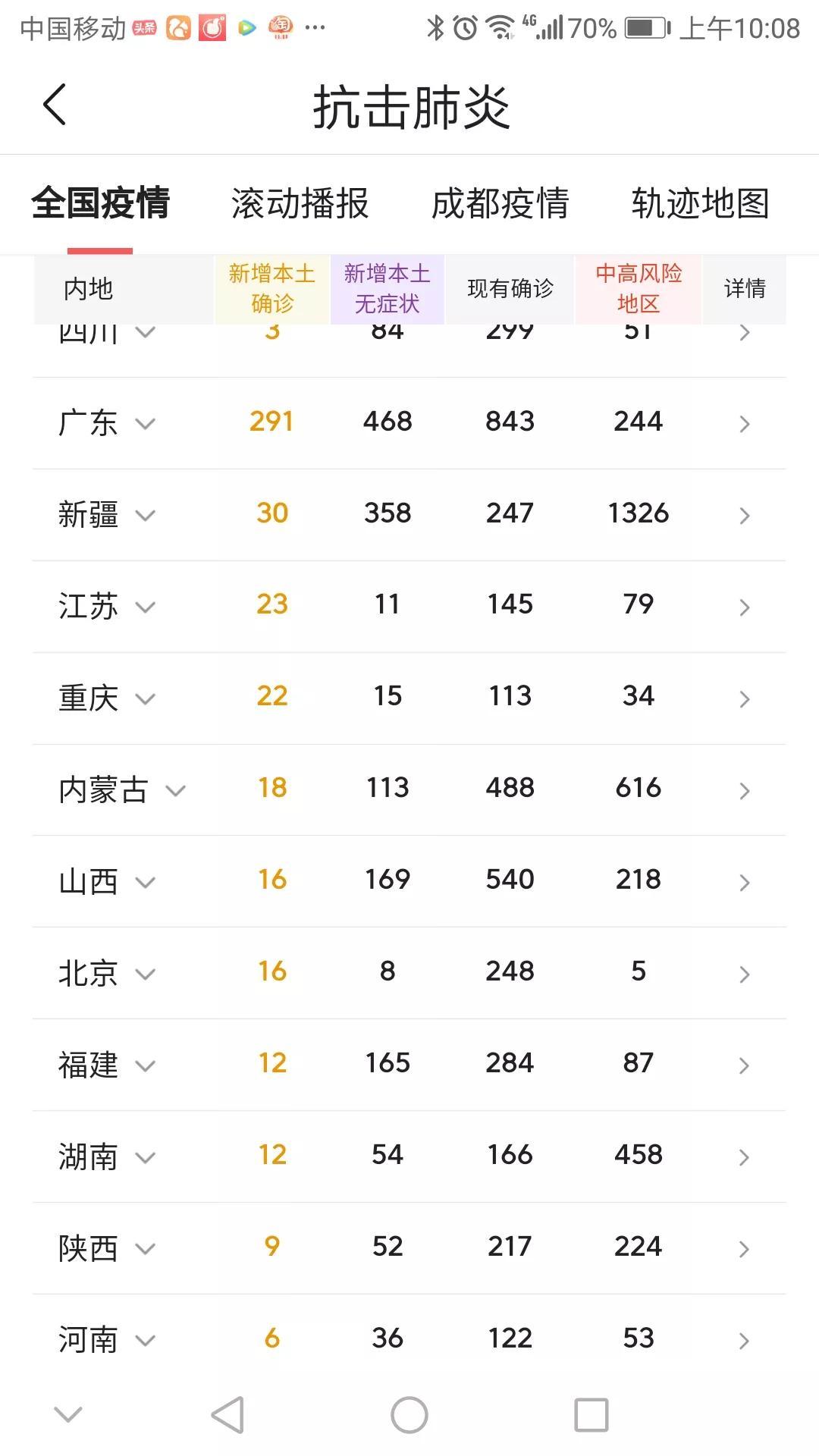 郑州女大学生事件,社会关注背后的思考 郑州女大学生事件,社会关注背后的思考