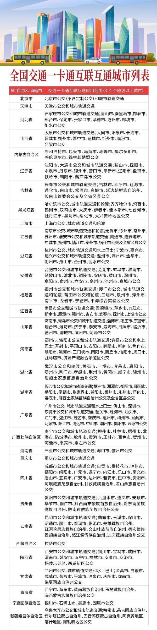 【杭州公交车怎么刷码/杭州公交车刷卡怎么刷】