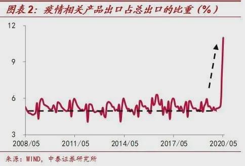 香港算疫区吗？从疫情数据、防控措施与国际视角解析