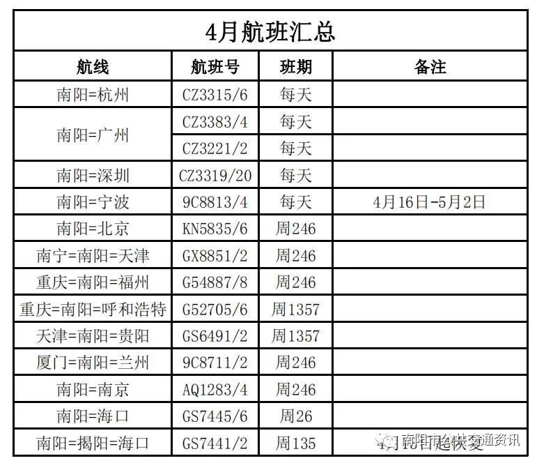 【疫情南京机场哈尔滨要隔离吗/南京机场到哈尔滨机票查询】