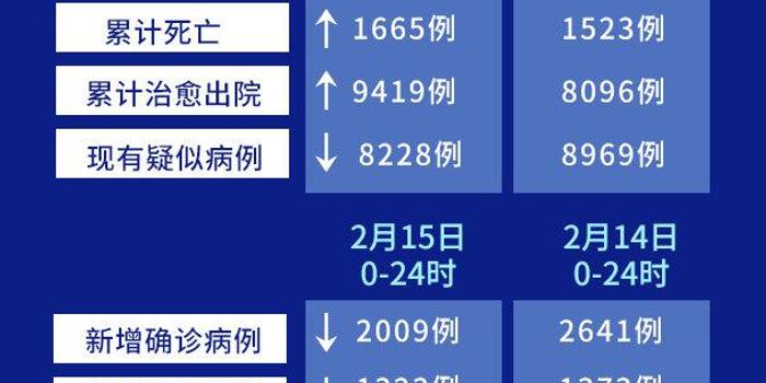 香港是否属于疫区？从疫情数据、防控措施与国际视角全面解析