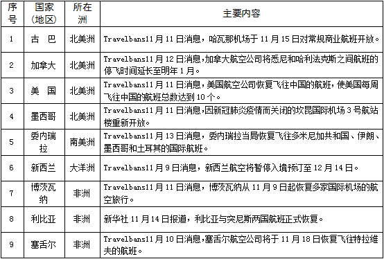 香港疫情风险等级解析，现状、评估与防控策略