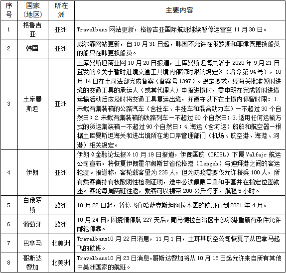 香港疫情风险等级解析，现状、评估与防控策略