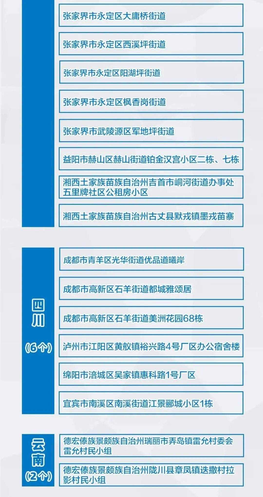 香港疫情风险等级解析，现状、评估与防控策略
