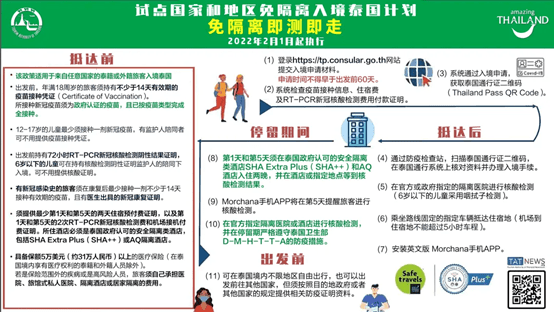 香港疫情风险等级评估，现状、挑战与防控策略