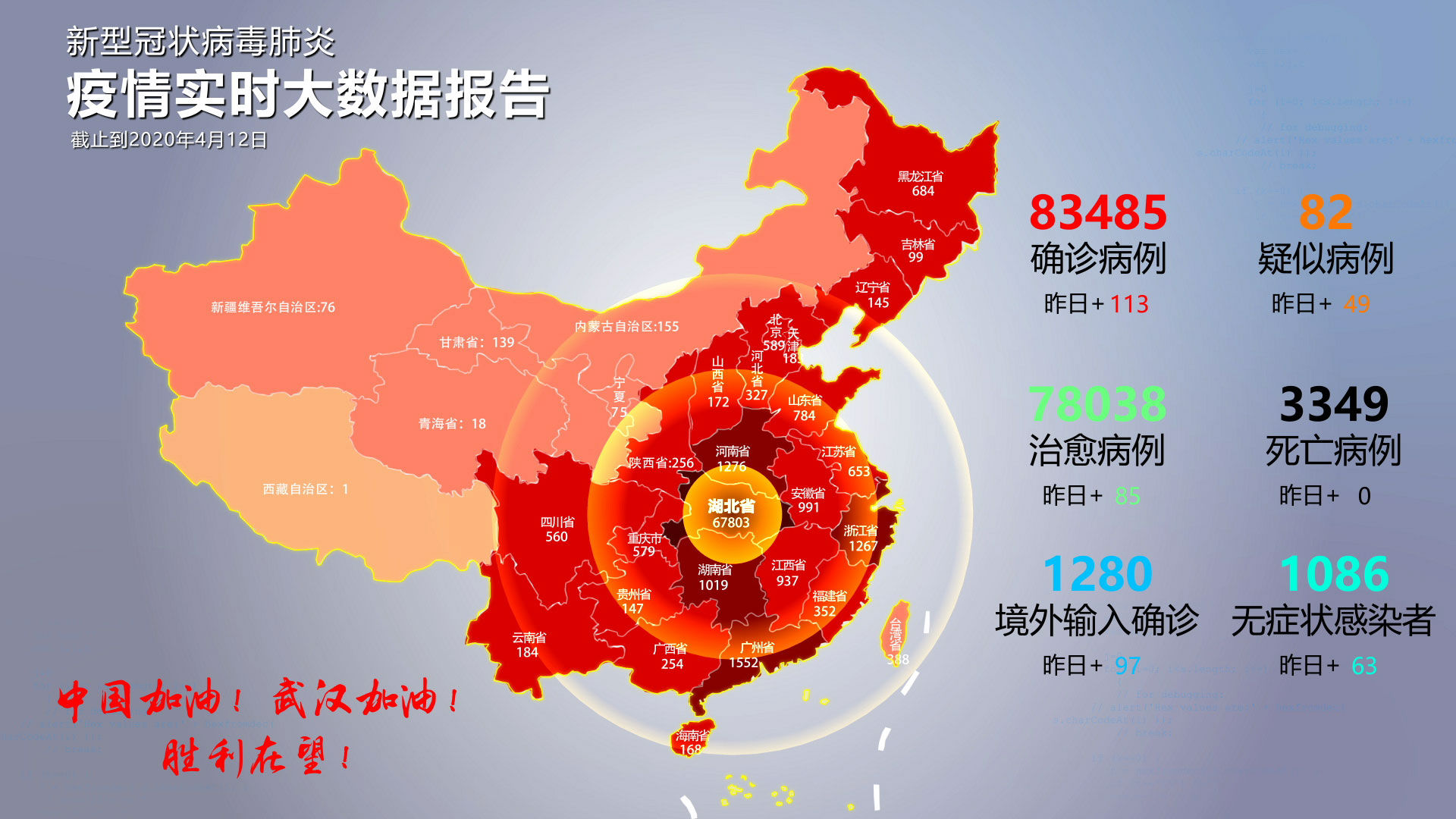 湖北省武汉市疫情/湖北省武汉疫情最新数据