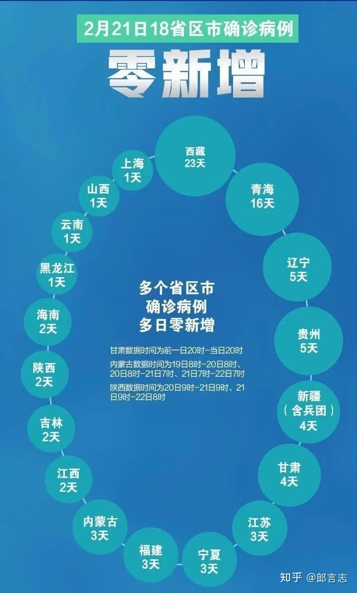 香港疫情重灾区，现状、挑战与应对策略