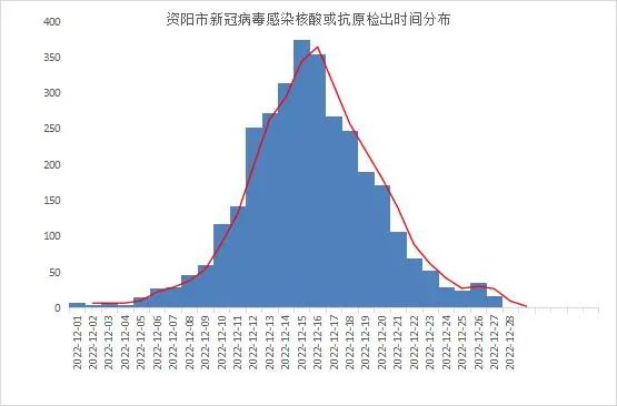 科普知识“中至赣州麻将开挂神器微信小程序”(原来确实是有挂)