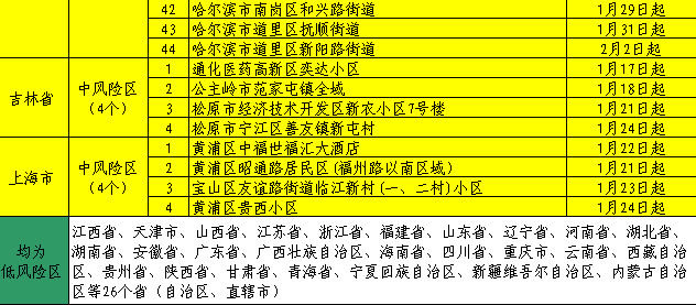 辅助神器“新天道大厅牛牛挂有”(确实是有挂)-知乎
