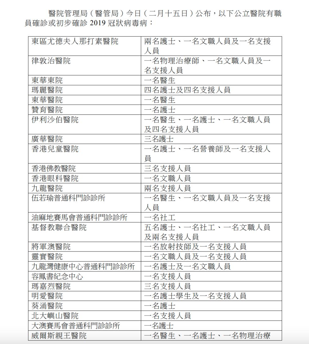 香港疫情最新规定解读，入境限制、防疫措施与未来展望