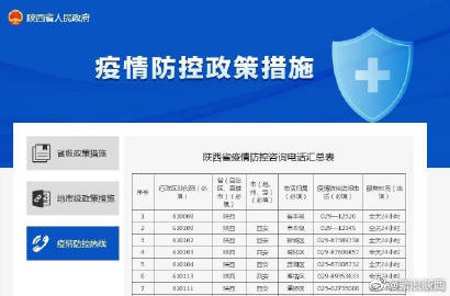 甘肃省疫情防控指挥部联系电话/甘肃省疫情防控指挥部咨询电话