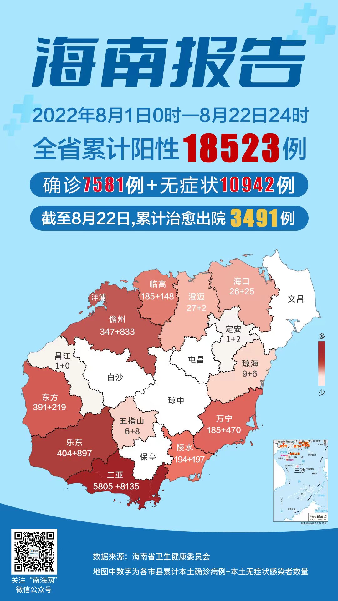 【海南省疫情如何?/海南省役情】