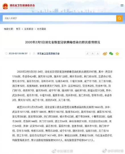 湖北省疫情动态情况（湖北省疫情最新情况通报）