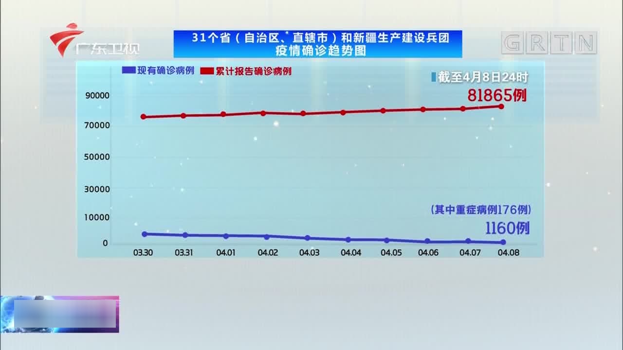 疫情最新南京数据消息（南京疫情最新统计）