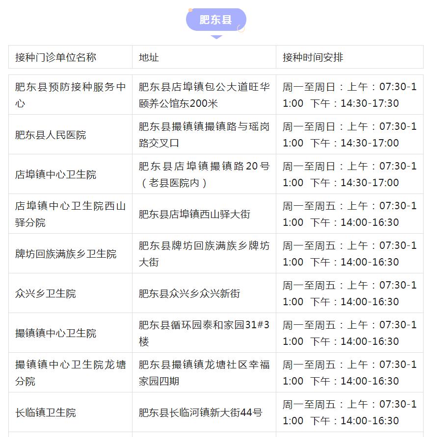 合肥新冠死亡病例（合肥新冠死亡病例行动轨迹）