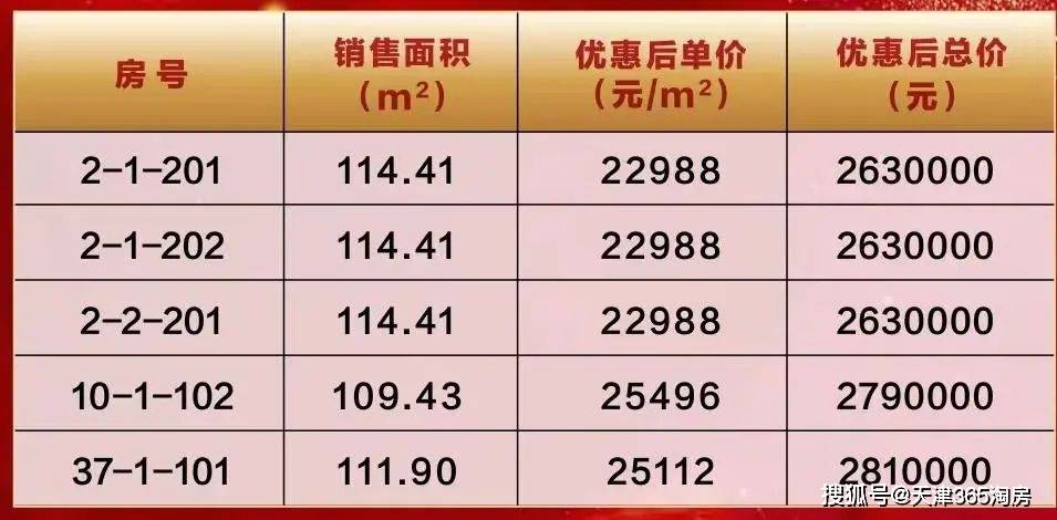 【疫情长春封城天津市能出城吗,长春会封路吗】