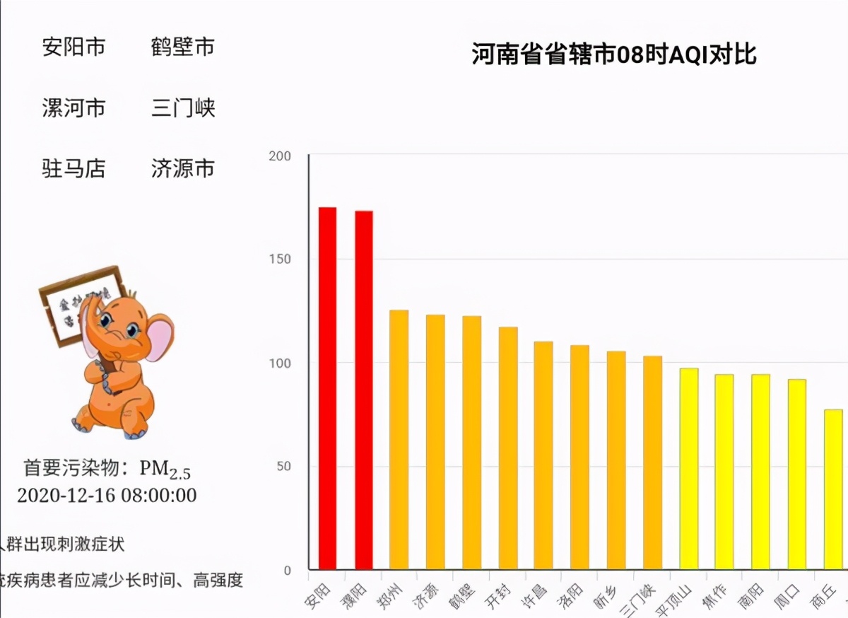 疫情下的郑州年会，时间表调整与应对策略