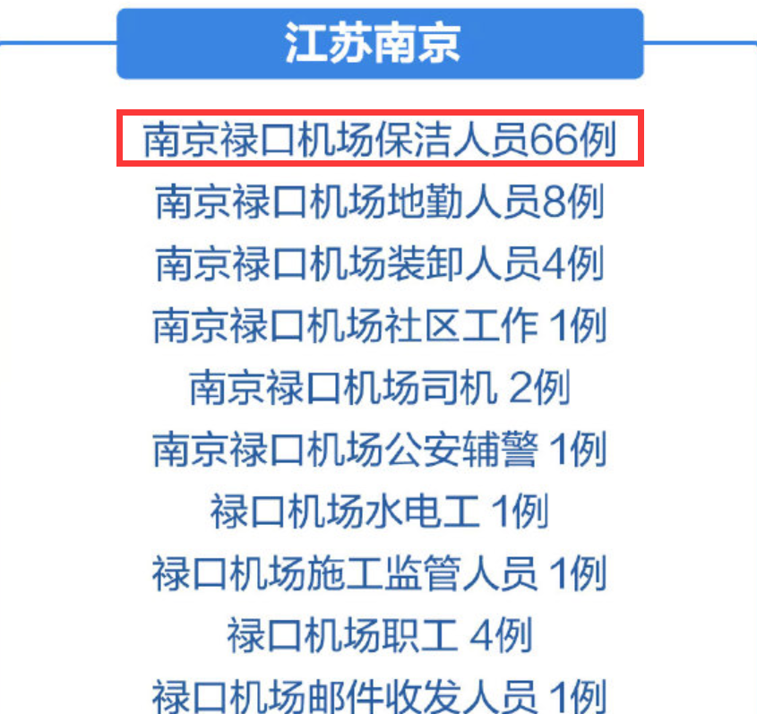 郑州疫情与南京关系，跨区域传播链的警示与反思
