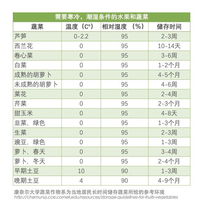 疫情下河南郑州的东西能买吗？安全性与注意事项解析