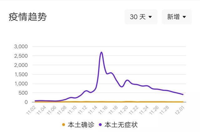 北京疫情最新出入天津政策（北京天津疫情出行）