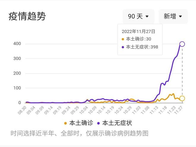 江苏省疫情最新进展/江苏省疫情最新进展数据