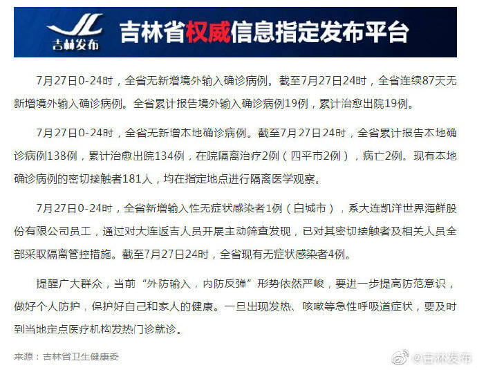 吉林省健康委员会对疫情最新通报/吉林省疫情紧急通知