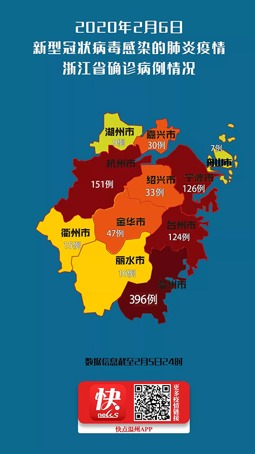 疫情情况浙江省北京有疫情吗:浙江 北京 新冠