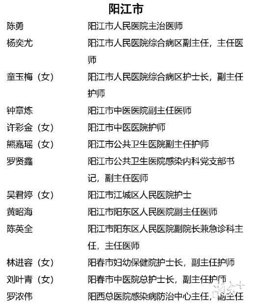 北京回应郑州病例防控是否有漏洞:北京回应郑州病例防控是否有漏洞啊