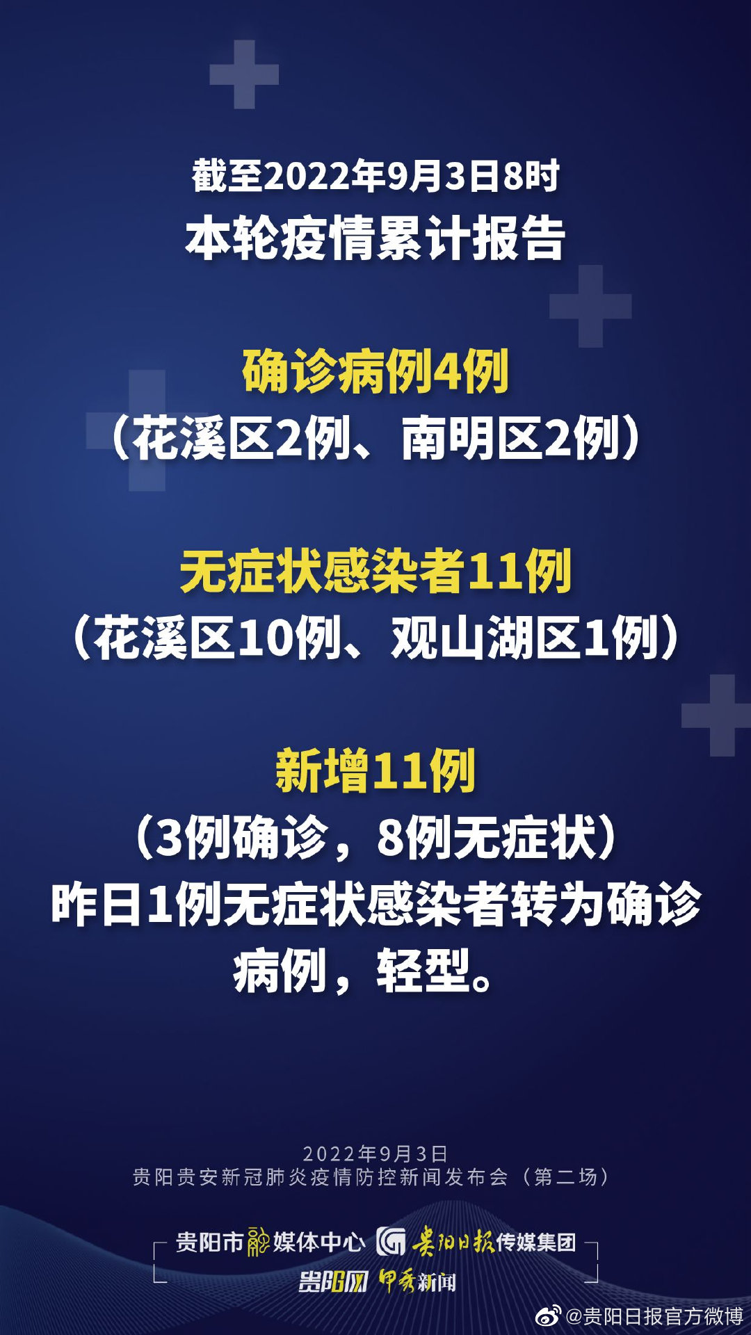 香港最新疫情通知（香港最新疫情通知今天）