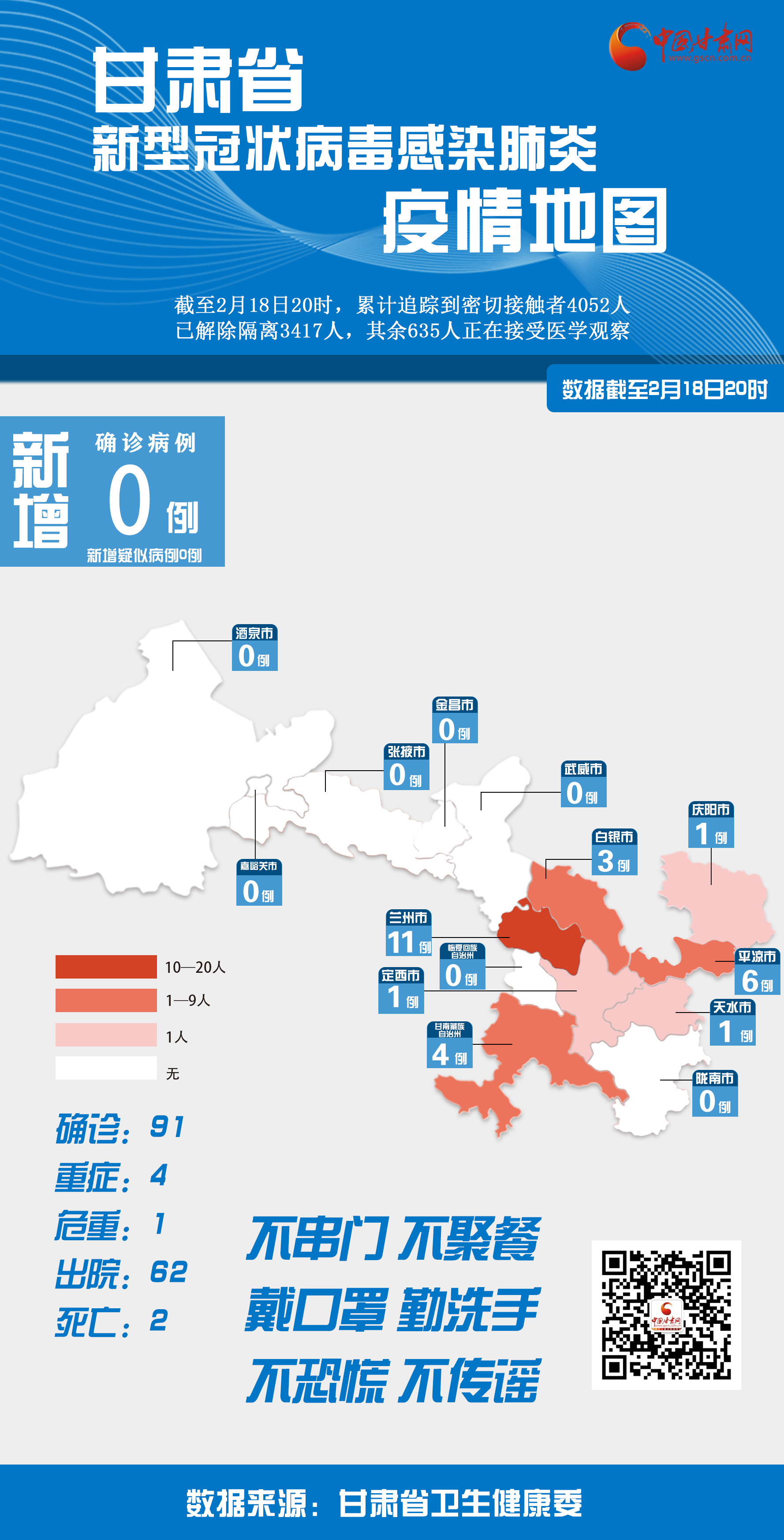 【甘肃省疫情报告情况南昌最新/甘肃省疫情分布图最新】