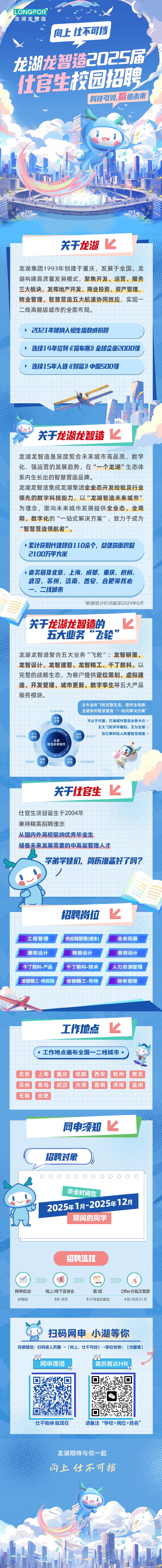 重庆龙湖官网:重庆龙湖官网招聘信息